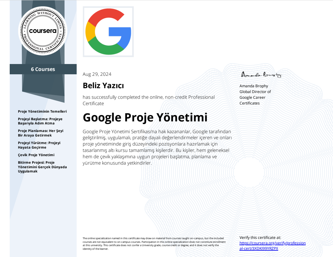 PM Pro Certificate